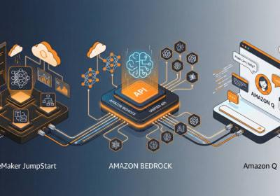 Soluciones de IA Generativa en AWS: SageMaker JumpStart, Bedrock y Amazon Q Explicados